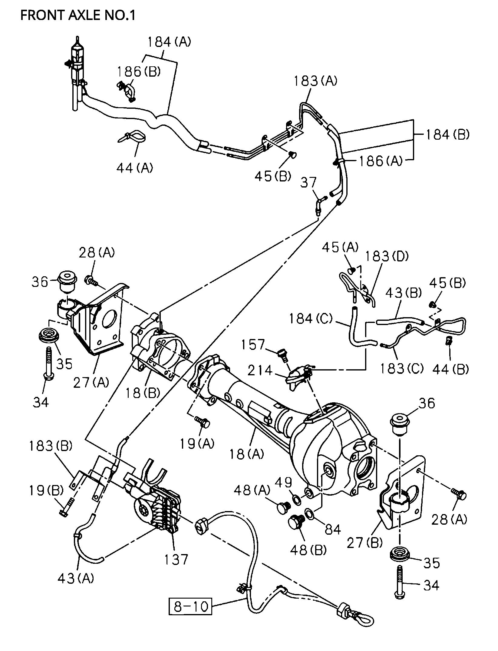 Partial Engine